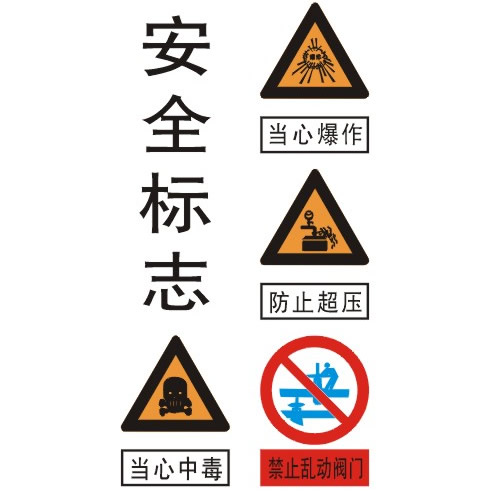 中国石化标牌